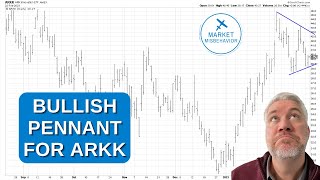 What's Next For ARKK? Bullish Pennant Alert February 2023