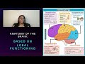 Your AMAZING Brain: Lobal Functioning