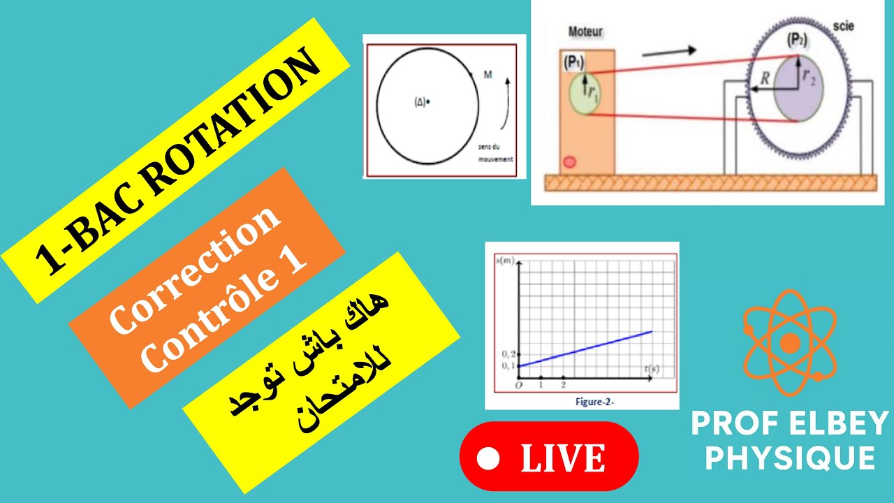 Correction complète en direct de deux exercices sur la rotation – Physique 1ʳ Bac (Système Marocain)