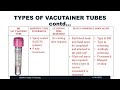 VACUTAINERS
