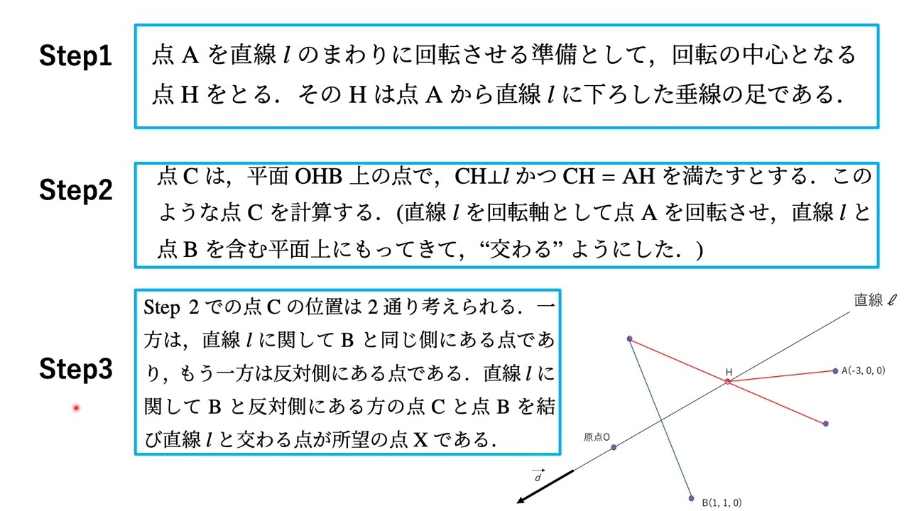 吉田大悟の実戦数学『空間内での折れ線の長さの最小を考える問題