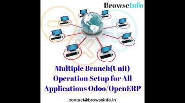 Multiple Branch(Unit) Operation Setup for All Applications | Odoo App Feature