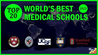 Top 20  World's Best Medical Schools in 2023
