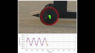 Hi Res Video Analysis for Blackbird DDWFTTW car.