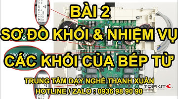 Bài 2: Sơ đồ khối & nhiệm vụ các khối của Bếp từ II Dạy Nghề Thanh Xuân 93 Nguyễn Tuân -  0936989090