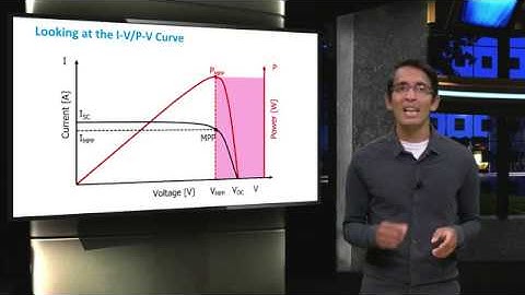 PV3x 2017 4 1 4 Incremental conductance technique video 720