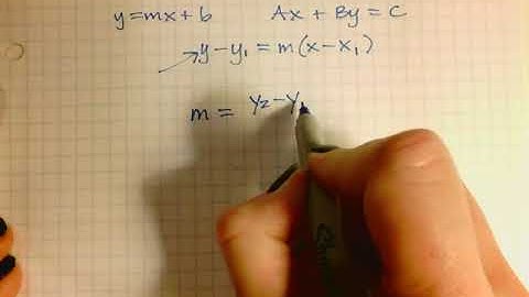 point slope formula derivation 1