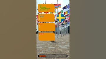 Guess the Flag Part 2 #guesstheflag #quiztime #flag #shortvideo #QuizChallenge