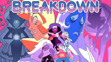 Crystal Gems VS THE DIAMONDS - SDCC 2017 Poster BREAKDOWN [Steven Universe Discussion] Crystal Clear