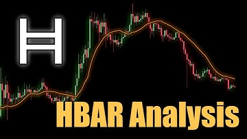 HBAR Market Update! Hedera Hashgraph Crypto Analysis and Outlook