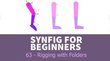 Synfig for beginners: 63 - Three Ways to Rig (Rigging with Folders)