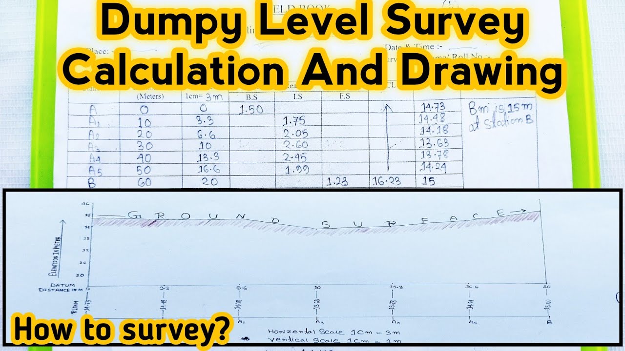 How To Calculation And Drawing Of Dumpy Level Survey Dumpy Level 