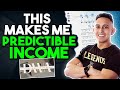 Complete honest digital wealth academy review master resell rights