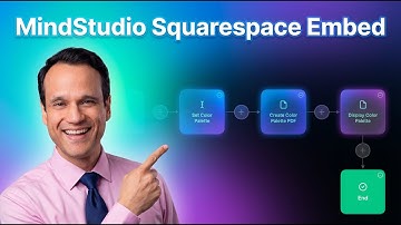 Embed MindStudio Agents in Squarespace