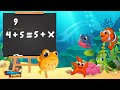 Understanding Equations and Unknowns