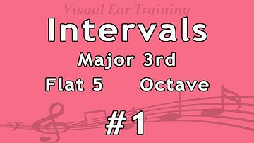 Ear Training Exercise - Intervals: Major 3rd, Flat 5, Octave #1