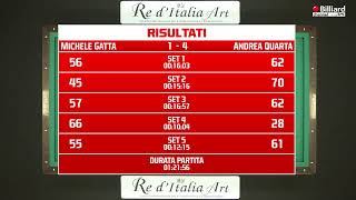 Gatta Michele VS Quarta Andrea  - Finale 4^ prova NBC - Salerno 2023/2024