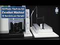 High-Speed ICP Soil Analysis with Backflush Rinsing: FASTFluidic FilterProbe Soil