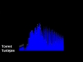Turtlejam - Torrent (Techno/EDM/Trance/Electronica)