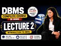 DBMS Complete Course in Hindi | Lecture 1: Introduction & Syllabus | University Exam + Placement