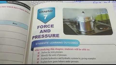 G. Sci Class 8th 2nd Term Lecture #1 30-11-2020