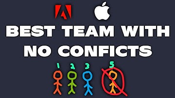 Best Team With No Conflicts - Leetcode 1626