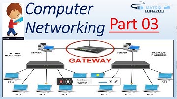 Computer Networking| Ch-1 Part 03| Networking Devices |Class 8