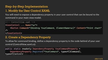 How to Bind Commands and Context from UserControl to MainView in UWP MVVM