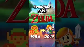 Evolution Of 2D Zelda Games