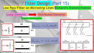 Filter Design #15. Richards