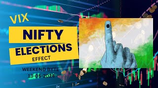  How Do Elections Impact The Nifty? Stock Market Analysis