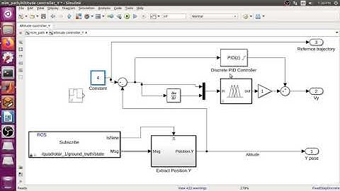 Matlab Ros interface through Simulink with Quad copter as a model_1