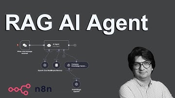 How I Built a Smart RAG Agent With N8N in Minutes!