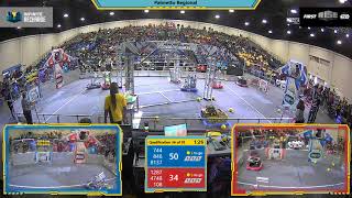 Qualification 36 - 2020 Palmetto Regional