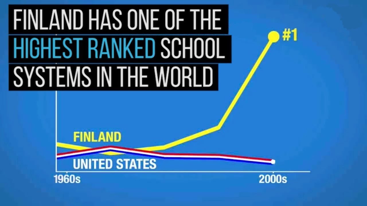 What Does Finland s Education Look Like YouTube what-does-finland-s-education-look-like-youtube