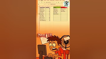 Filter Data in Excel: Basic AutoFilter vs Advanced Techniques excelProTips