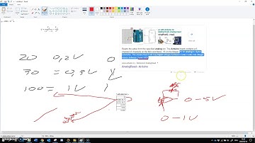 22of24 quantization error Basic signal processing theory with IIR filter design with pole zero place