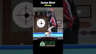 Jump Shot - Aiming