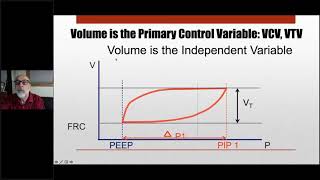 Volume Guarantee Webinar with Professor Dr. Martin Keszler