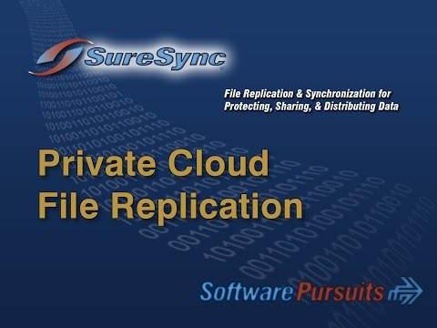 SureSync Private Cloud