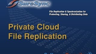 SureSync Private Cloud