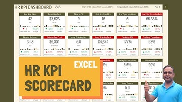 HR KPI Scorecard and Dashboard in Excel - Simplify HR Analytics
