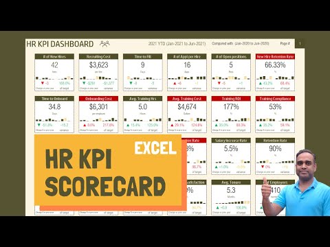 HR KPI Scorecard and Dashboard in Excel - Simplify HR Analytics