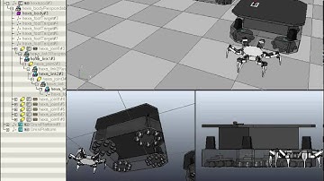 Robotics Simulator: Omnidirectional Platform in V-REP