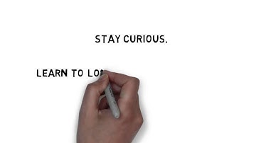 SEL Videos for students: Self Directed Learning