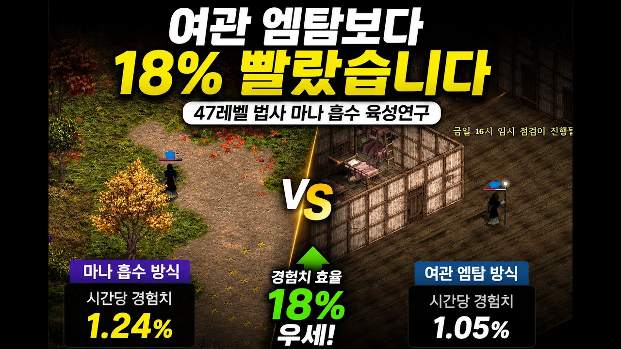 마나 흡수 1.24%|법사 성장 리포트