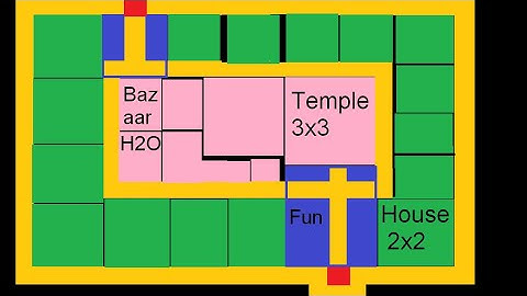 Pharaoh Easy Housing Block Guide