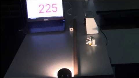 GCSE Physics Core Practical - Resistance vs Light Intensity for am L.D.R.