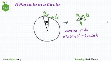 A Particle In a Circle - Circular Motion Level 5