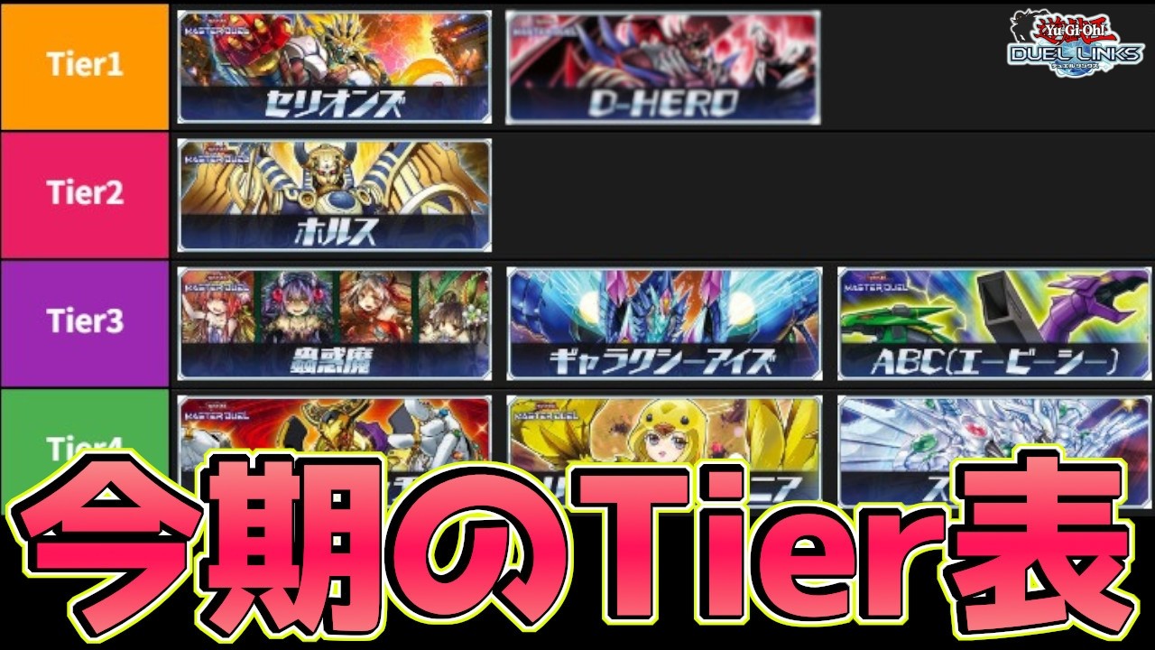 最新Tier表〗KC2nd直前の個人的Tierランキングを公開します